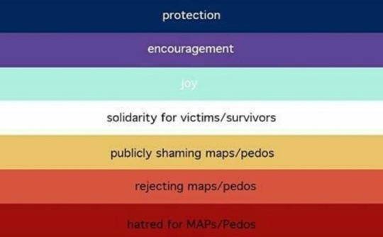 File:Bandiera anti-MAP.jpg