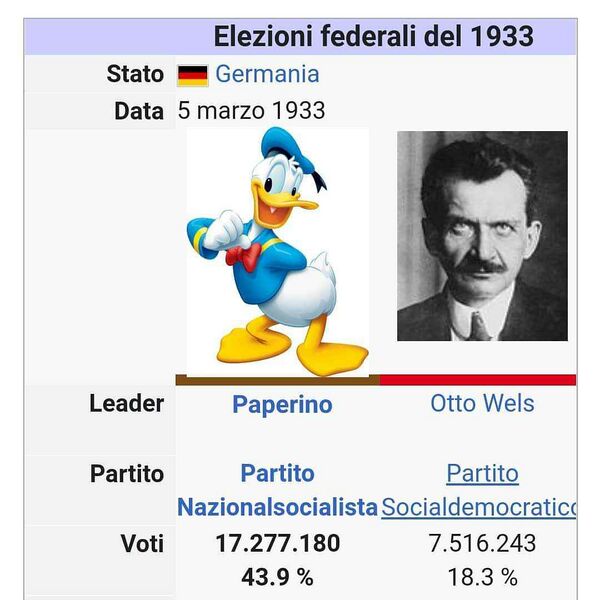File:Paperino elezioni 1933.jpg