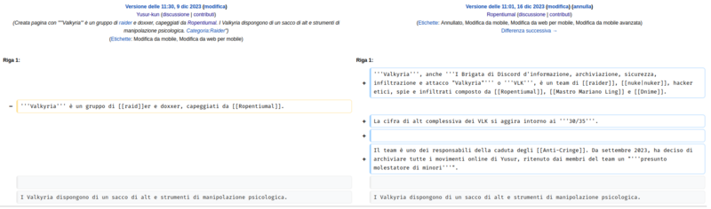 File:Controllo editoriale Wikicord Valkyria.png
